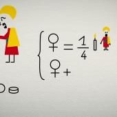 Voir la vidéo de Les équations